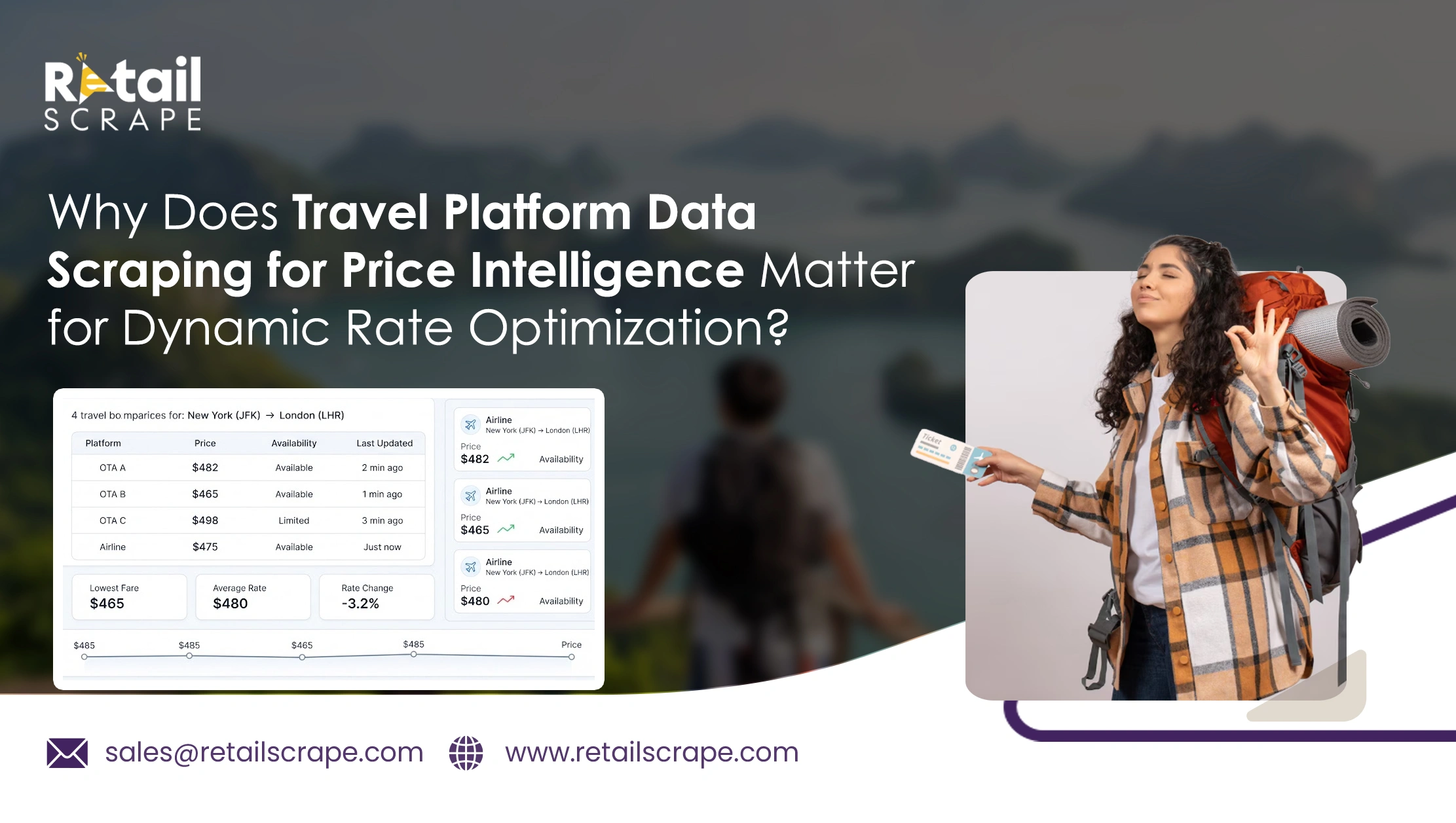 Why Does Travel Platform Data Scraping for Price Intelligence Matter for Dynamic Rate Optimization?