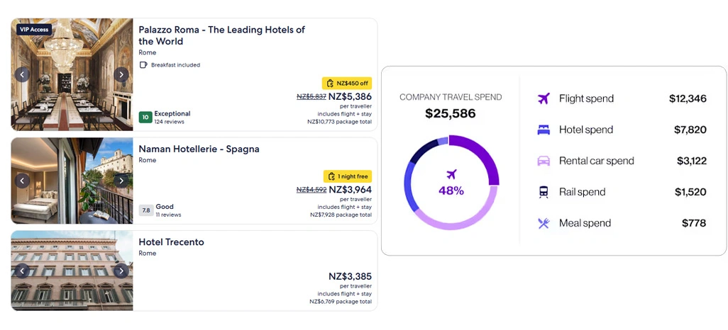 Enhancing Market Visibility and Understanding Customer Behavior Trends