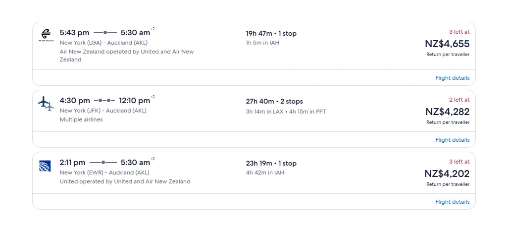 Understanding Competitive Pricing Gaps Across Travel Market Channels