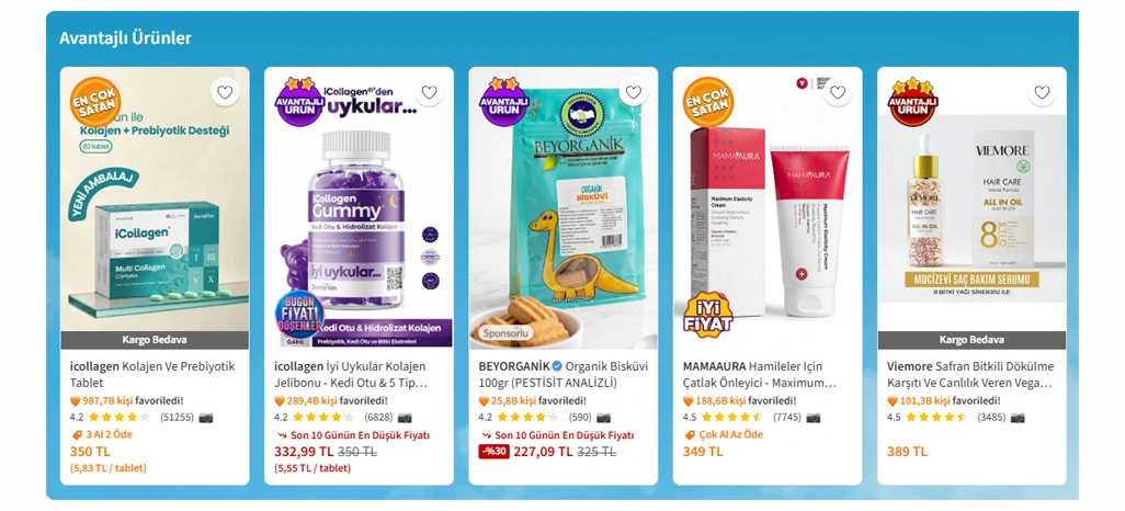 Competitive Price Gaps Across Marketplace Product Categories