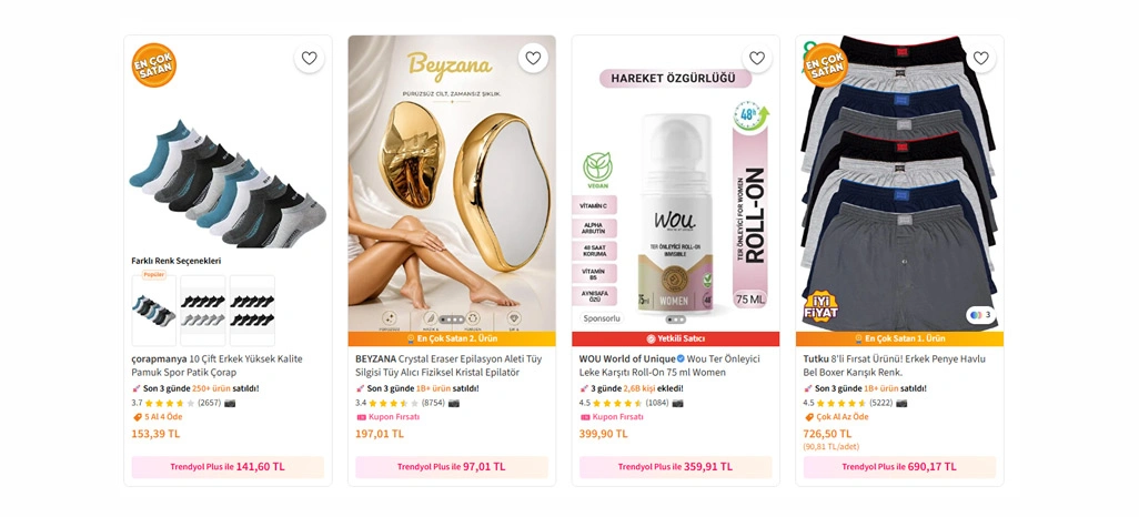 Promotional Patterns Supporting Better Revenue Planning Decisions
