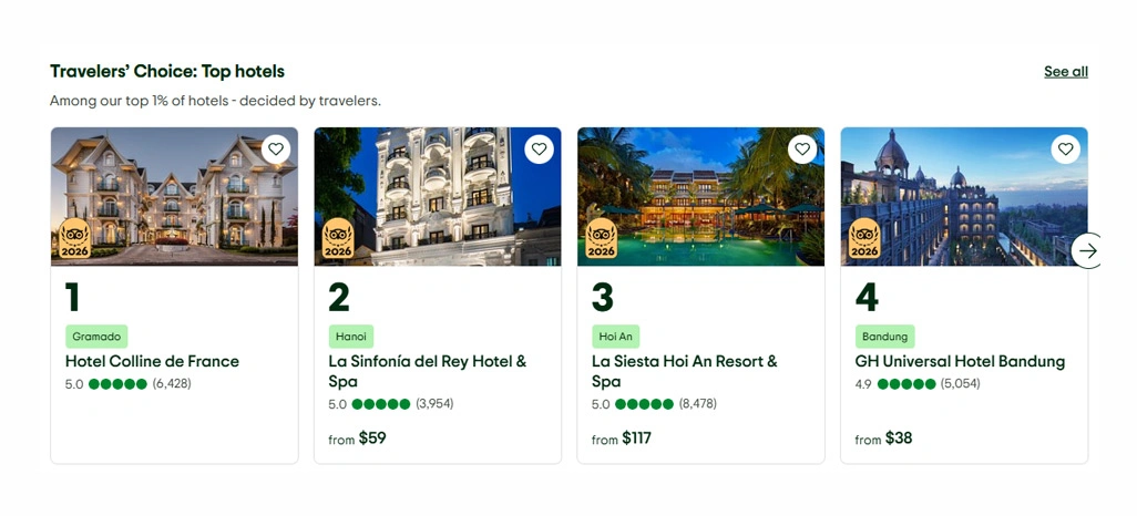 Identifying Guest Expectations Across Key Nigerian Destinations