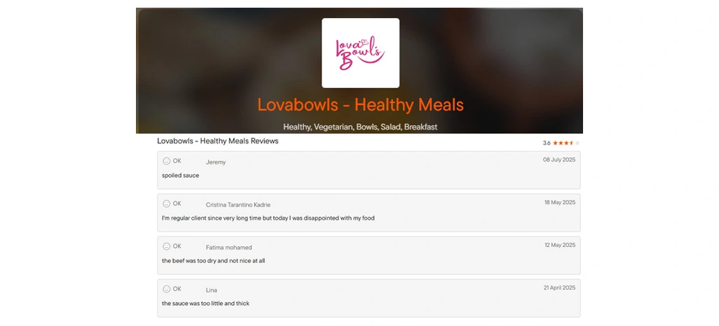 Balancing Digital Ordering And In-Store Pricing