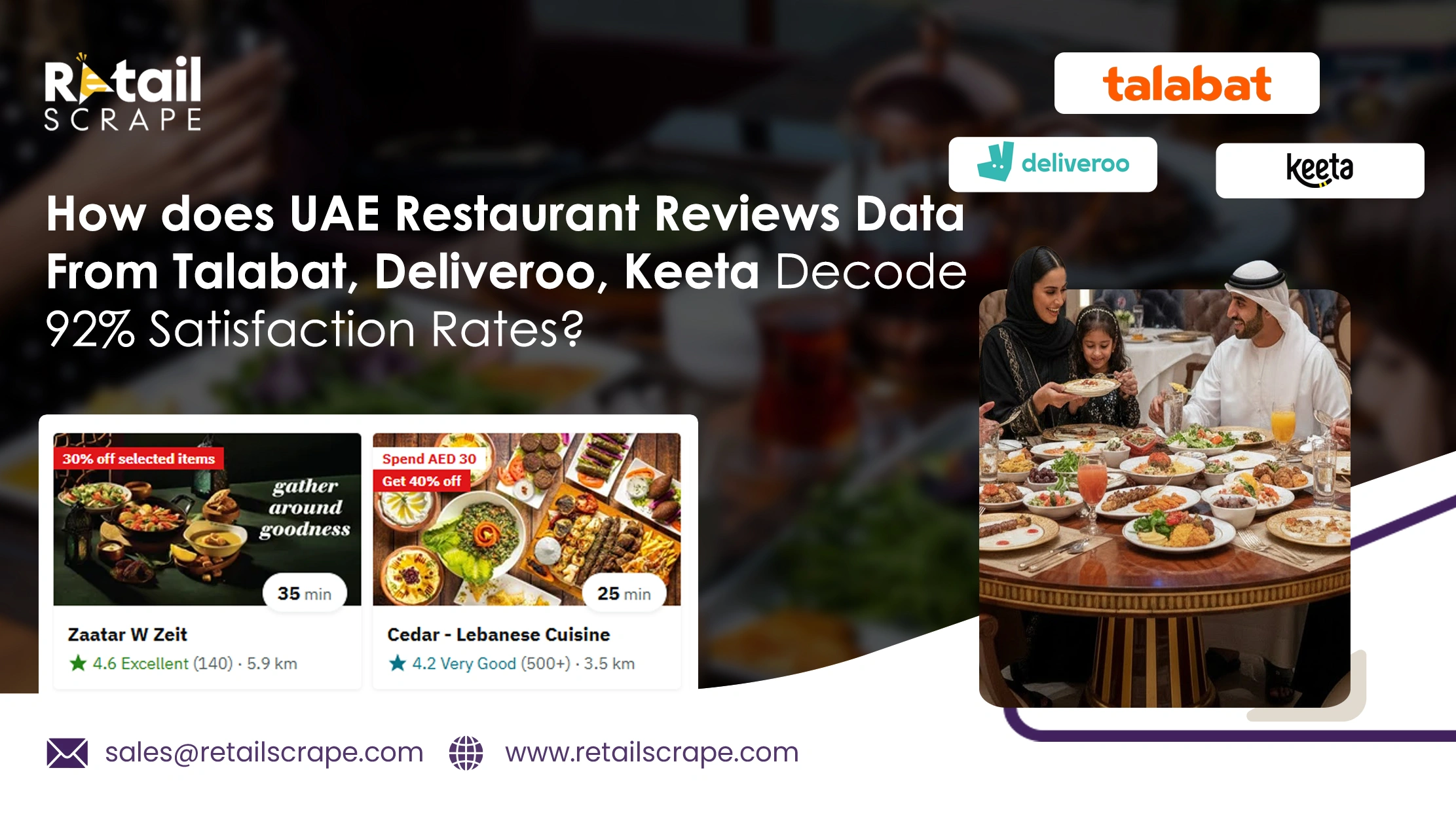 How does UAE Restaurant Reviews Data From Talabat, Deliveroo, Keeta Decode 92% Satisfaction Rates?