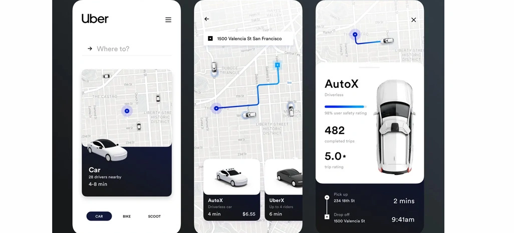 Decoding Regional Fare Movements Through Intelligent Market Observation