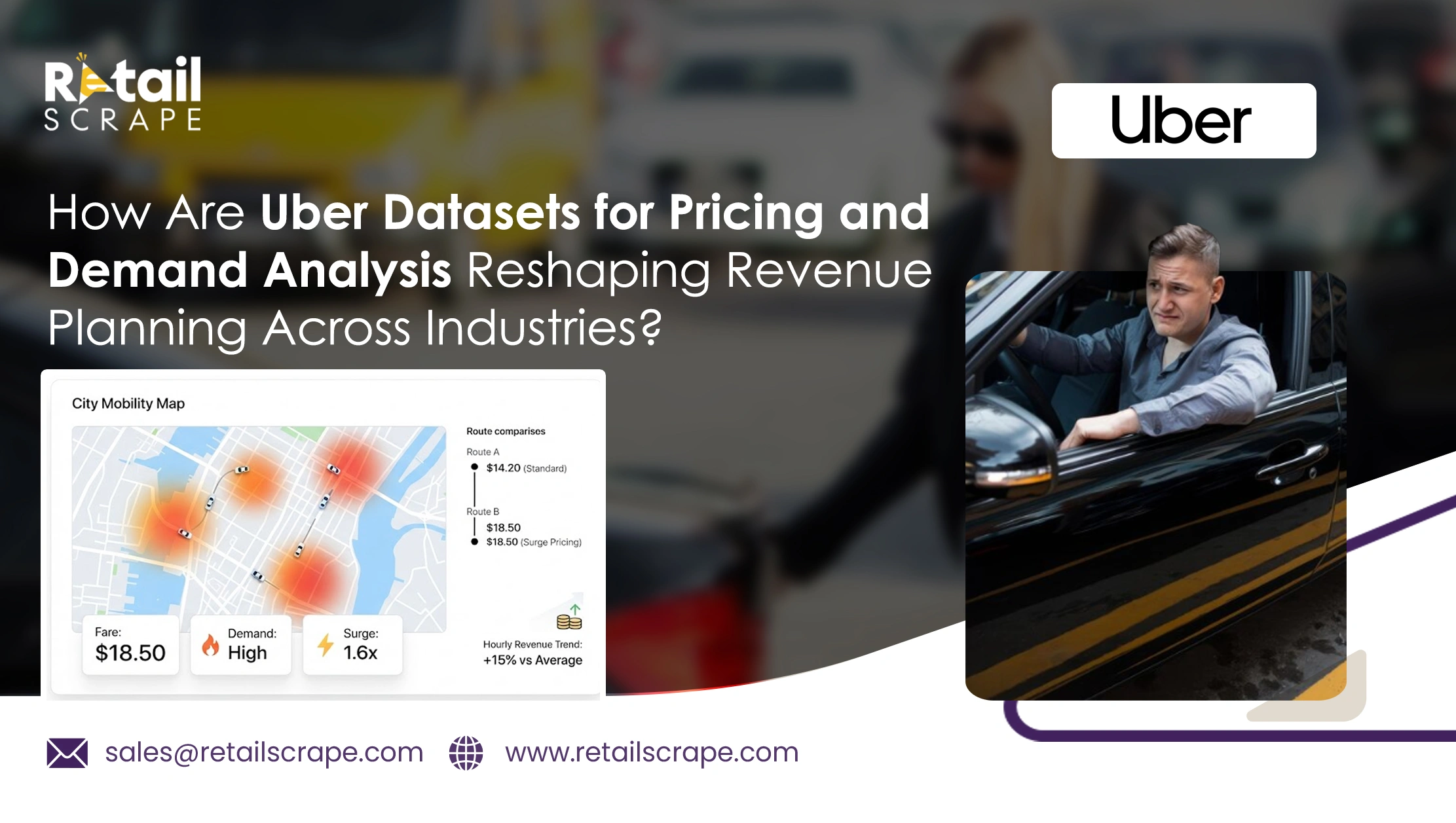 How Are Uber Datasets for Pricing and Demand Analysis Reshaping Revenue Planning Across Industries?