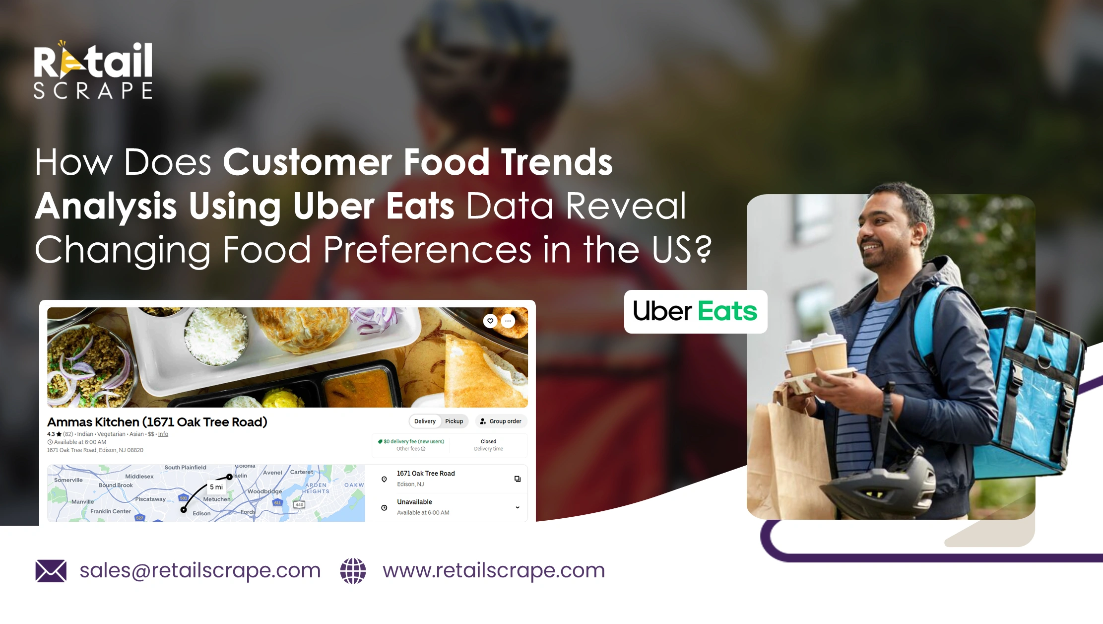 How Does Customer Food Trends Analysis Using Uber Eats Data Reveal Changing Food Preferences in the US?
