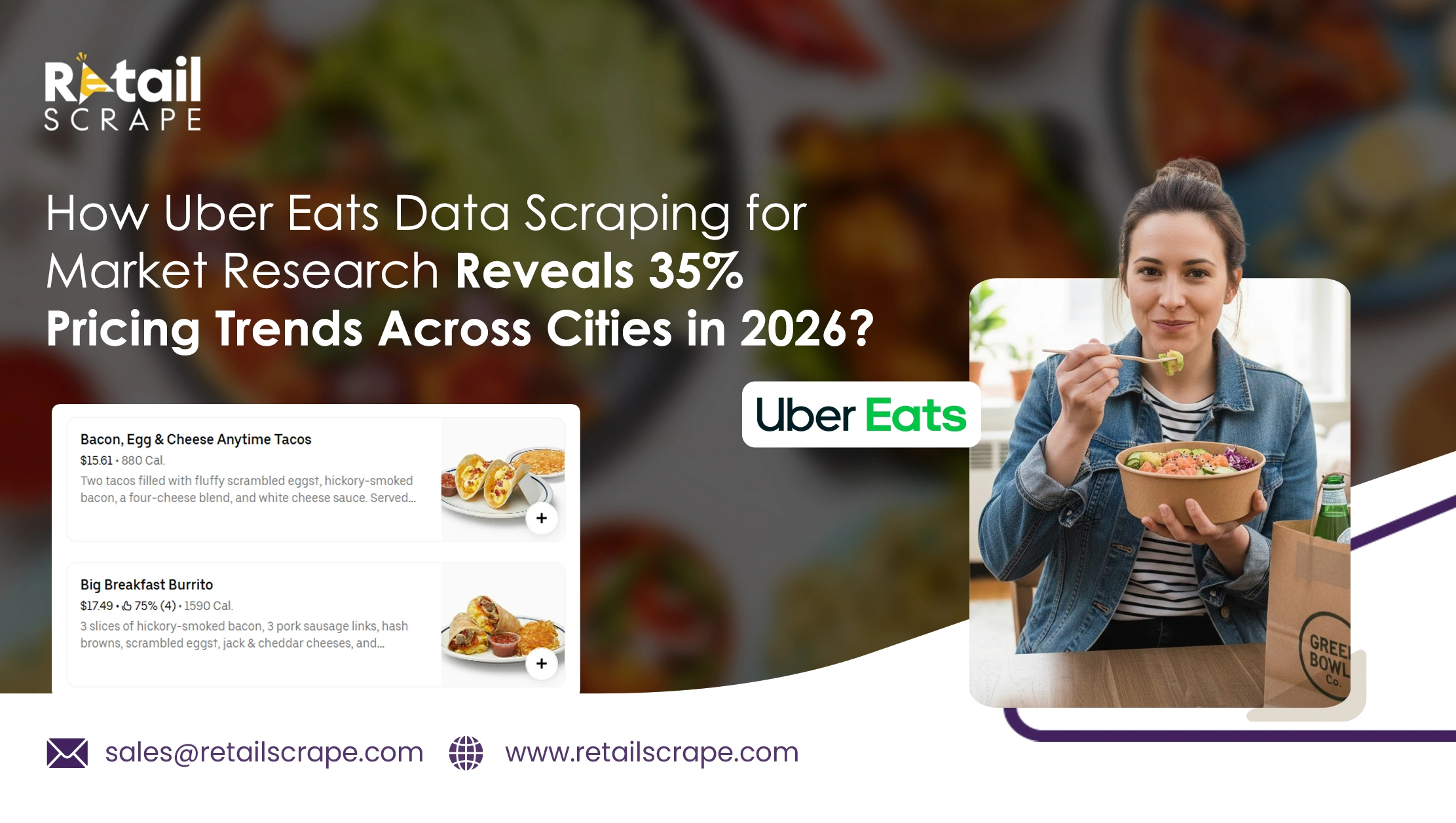 How Uber Eats Data Scraping for Market Research Reveals 35% Pricing Trends Across Cities in 2026?  