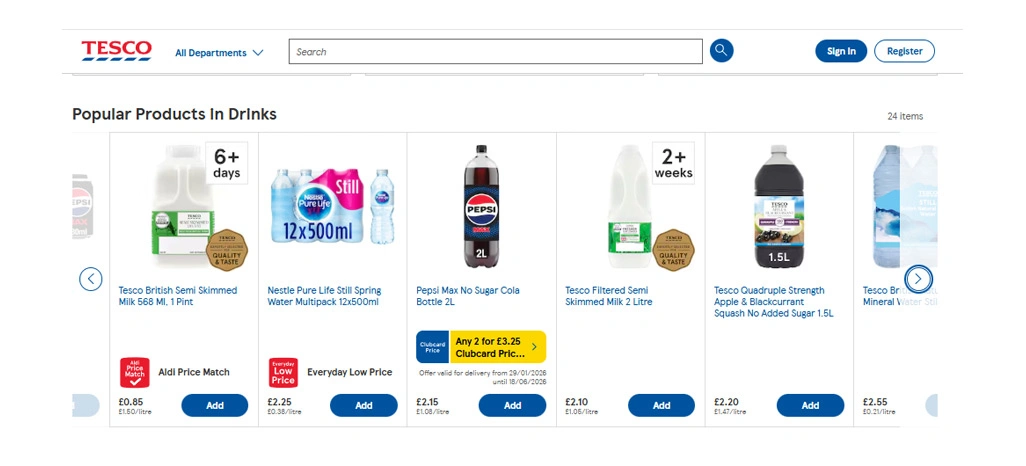 Strengthening Market Position with Price Intelligence