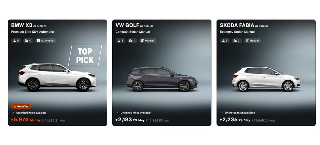 Analyzing Seasonal Variations and Vehicle Availability Across Locations
