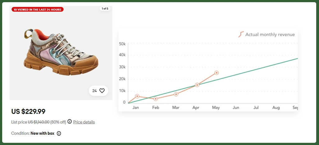 Harnessing-Predictive-Tools-to-Optimize-Retail-Performance