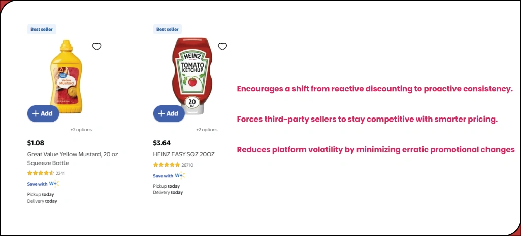 Inspiring-Digital-Pricing-Strategies-Across-Retail-Channels Inspiring-Digital-Pricing-Strategies-Across-Retail-Channels