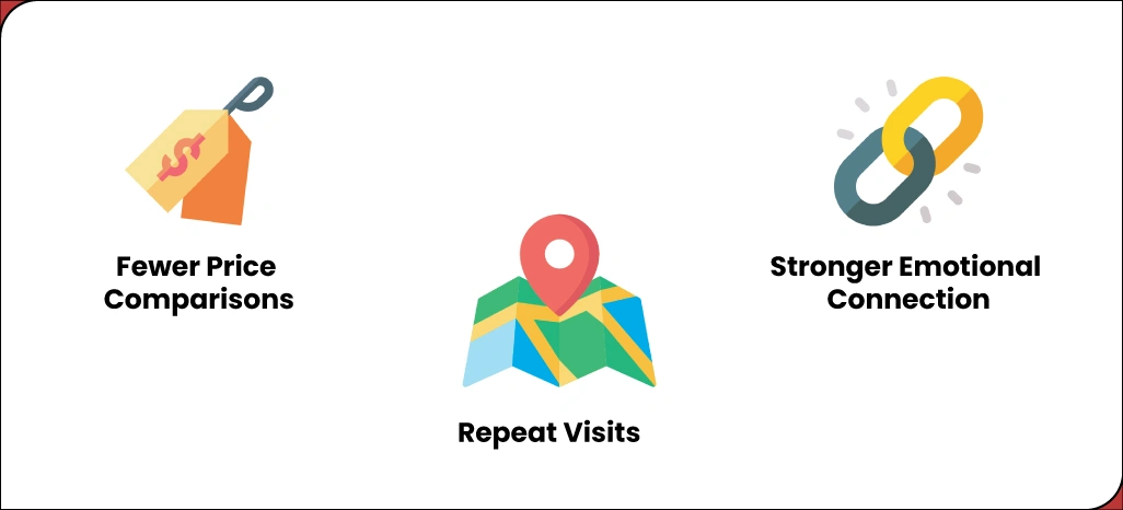 Shaping-Customer-Mindsets-and-Shopping-Habits Shaping-Customer-Mindsets-and-Shopping-Habits