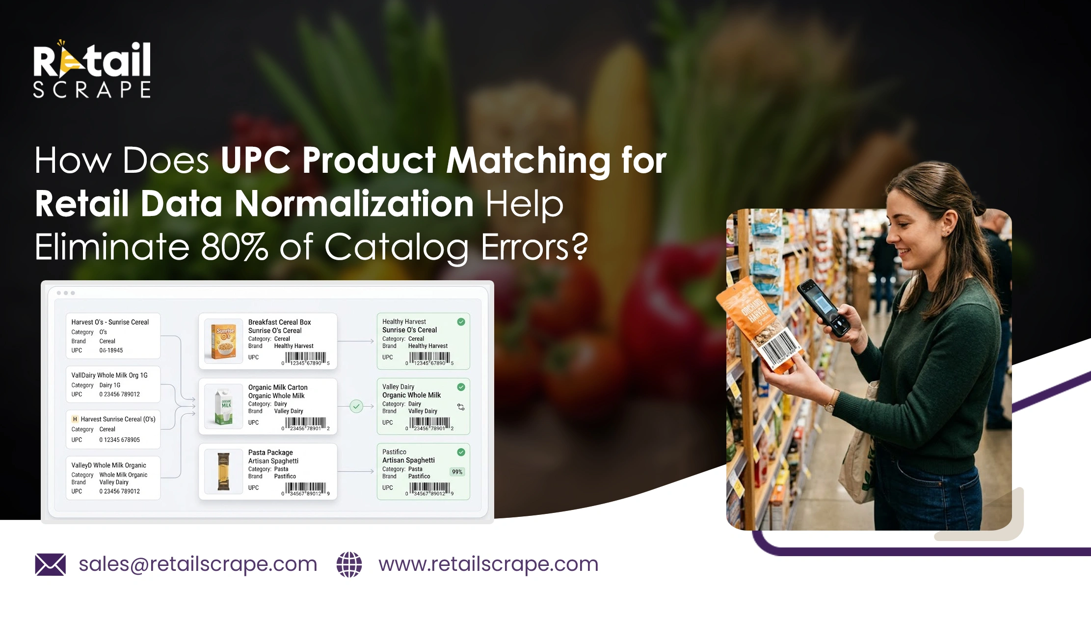 How Does UPC Product Matching for Retail Data Normalization Help Eliminate 80% of Catalog Errors?