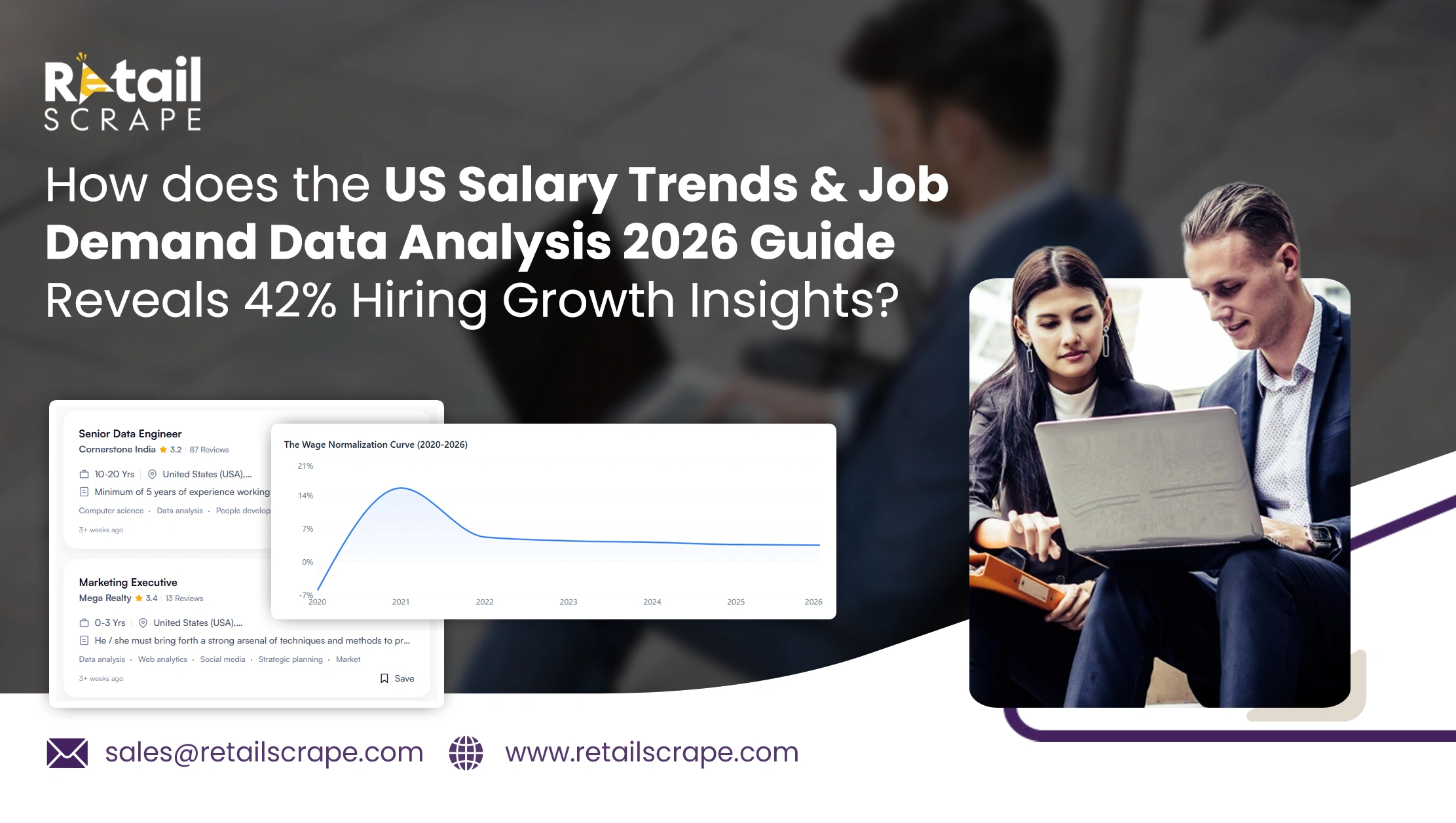 How Does The US Salary Trends & Job Demand Data