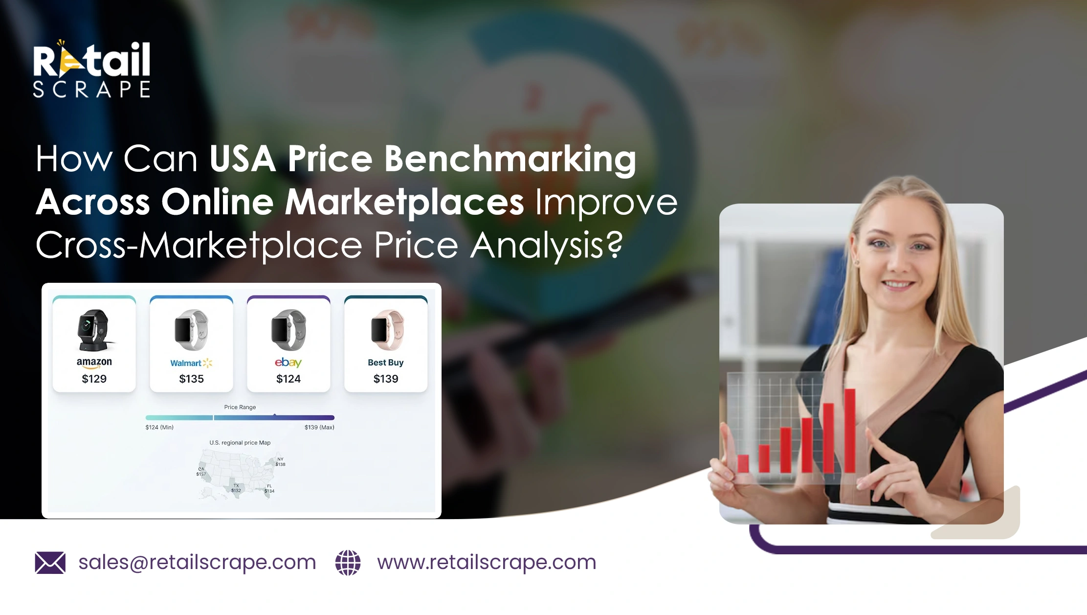 Enable Onam Grocery Data Scraping Price Analysis Growth