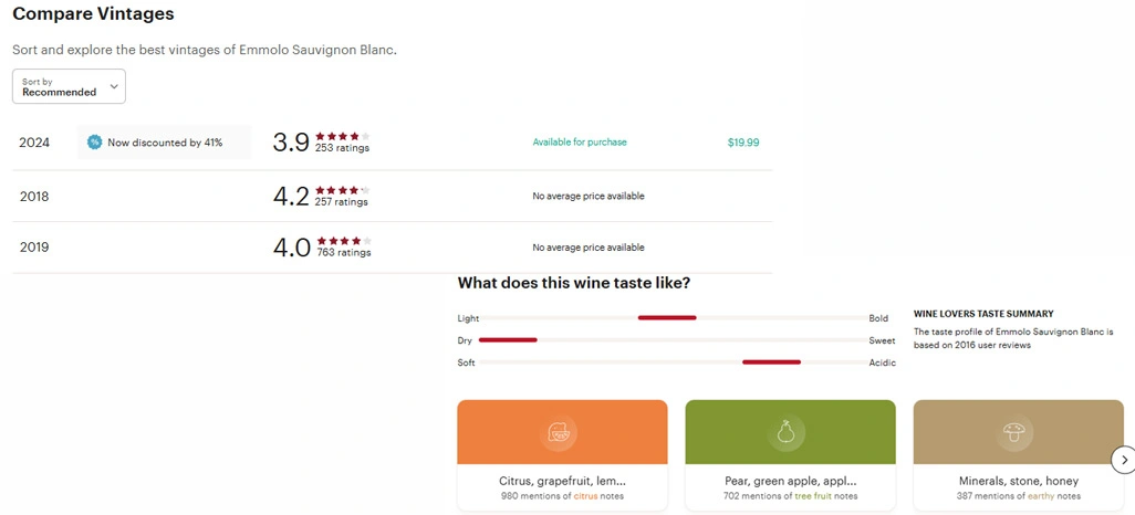 Strengthening Product Assortment Decisions With Detailed Comparisons