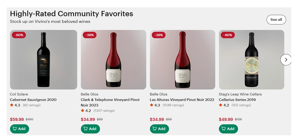 Exploring Regional Variations in Alcohol Pricing and Trends