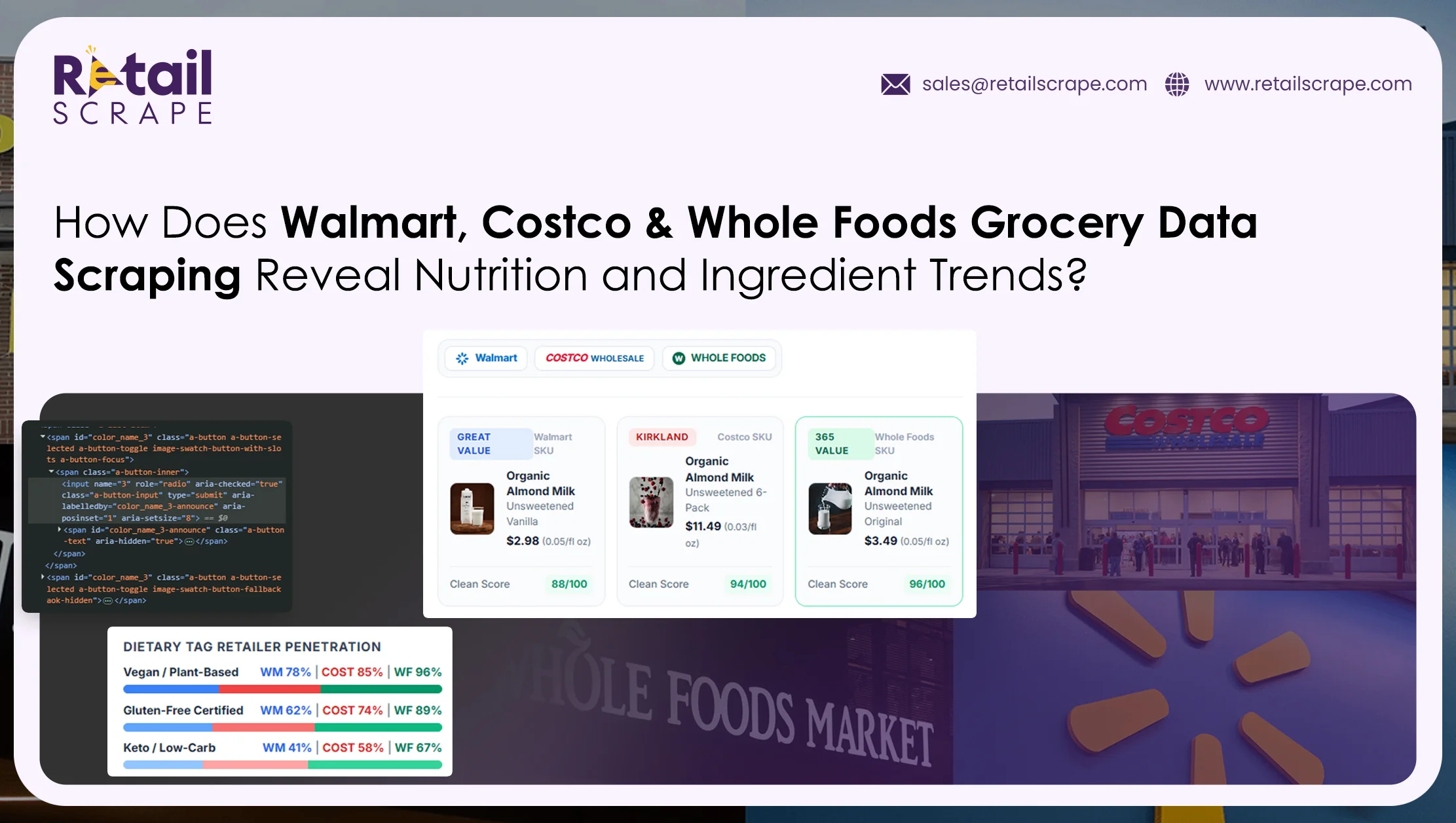 Walmart, Costco & Whole Foods Grocery Data Scraping