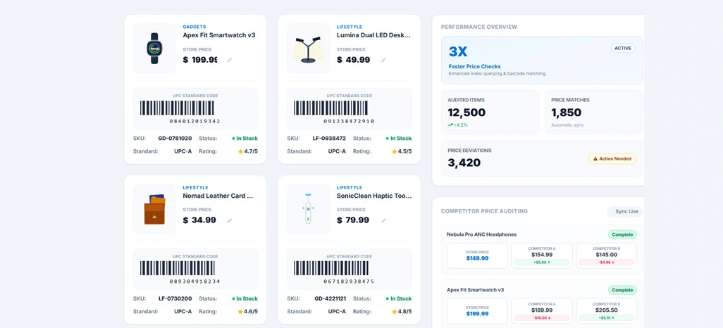 Achieving Precise Product Matching Across Large Retail Catalogs Efficiently