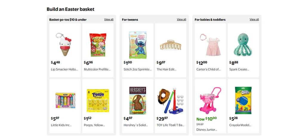 Data Insights Behind Modern Electronics Discount Trends