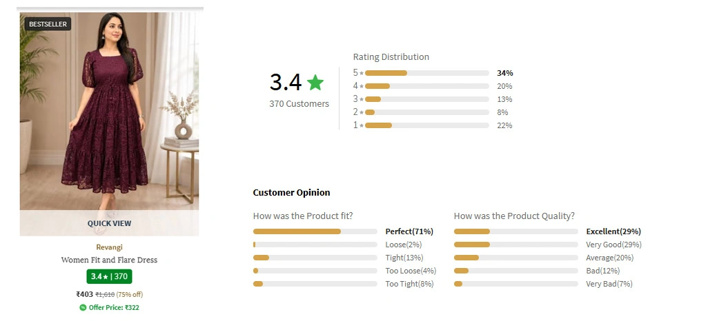 Strengthening Pricing Intelligence Through Frequent Data Updates
