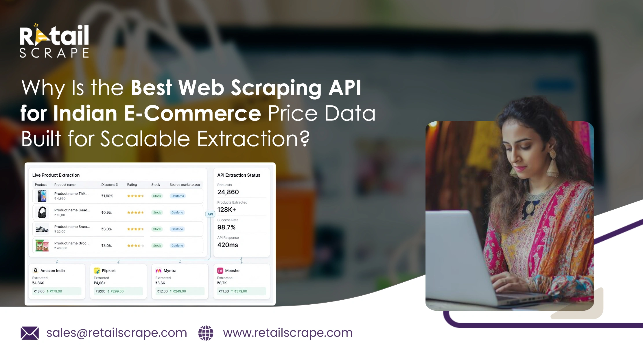Why Is the Best Web Scraping API for Indian E-Commerce Price Data Built for Scalable Extraction?