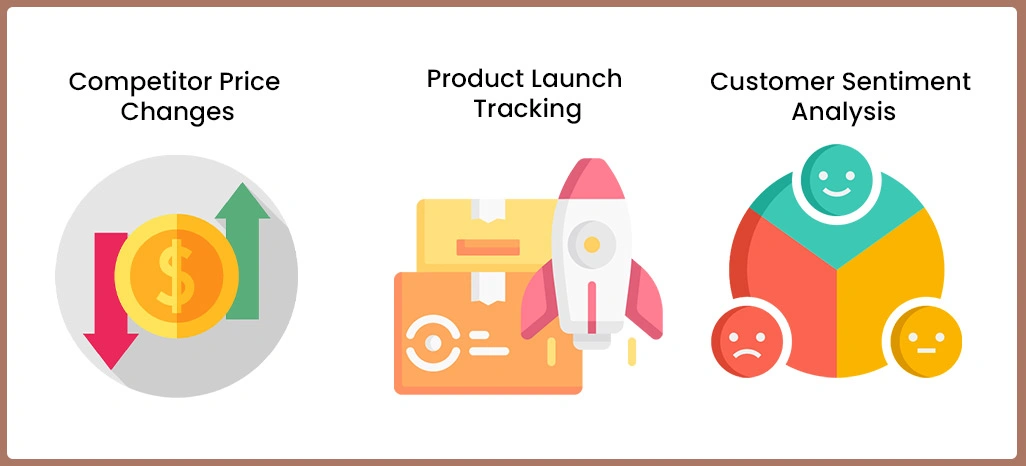 Strategies-to-Monitor-Competitors-and-Market-Trends-Efficiently