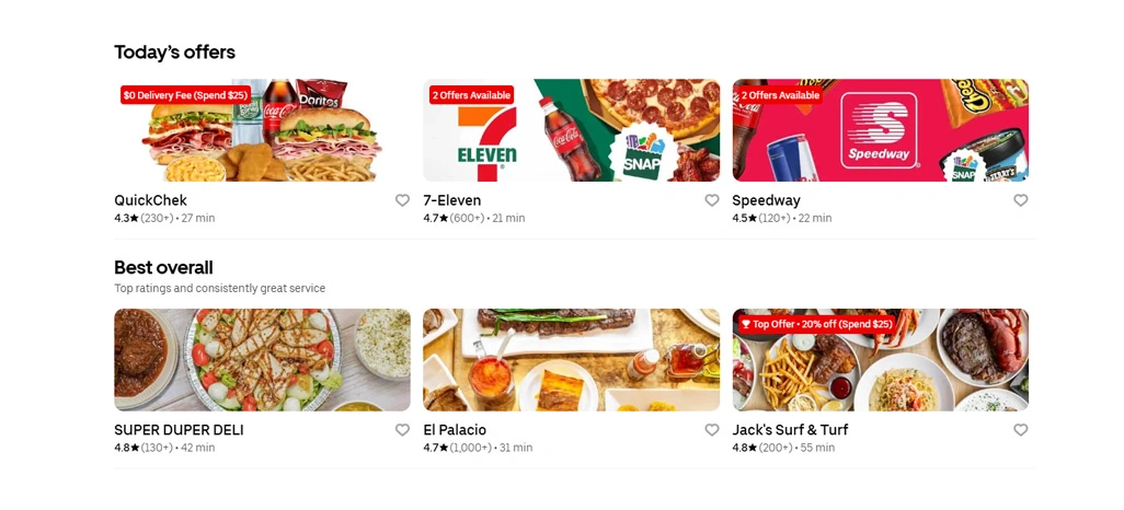 Understanding Competitive Pricing Gaps Through Market Data Analysis