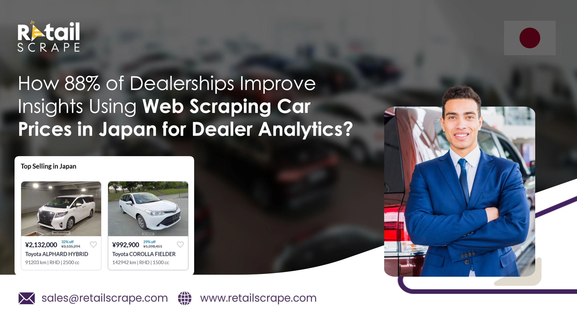 What Automotive Market Intelligence Japan Using Web Scraping Highlights in 46% Auto Industry Changes?