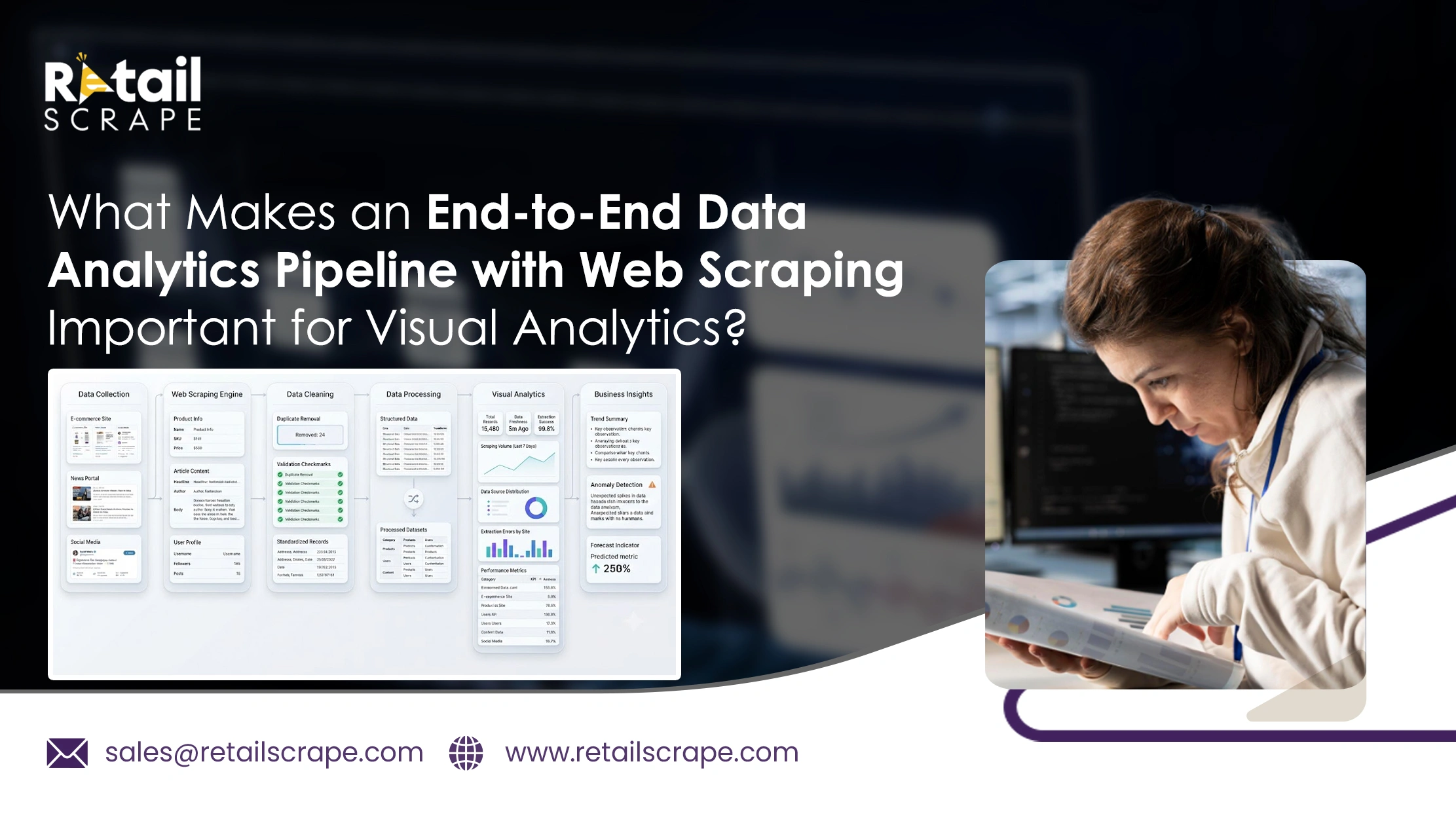 What Makes an End-to-End Data Analytics Pipeline with Web Scraping Important for Visual Analytics?