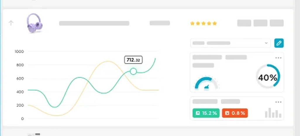 Improving Data Accuracy and Consistency for Pricing Decisions