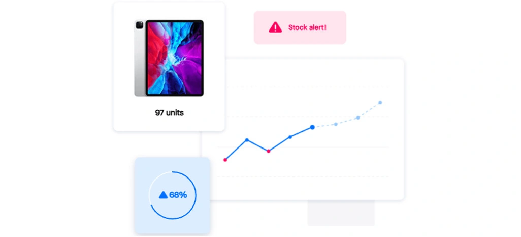 Strengthening Real-Time Pricing Responsiveness and Competitive Positioning