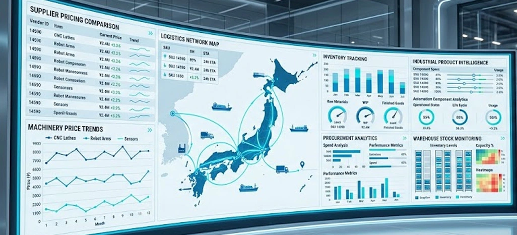 Improving Supply Chain Monitoring Across Manufacturing Operations