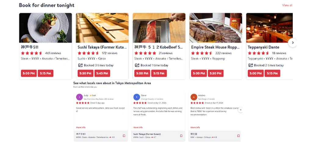 Improving Pricing Decisions Through Advanced Data Utilization Methods