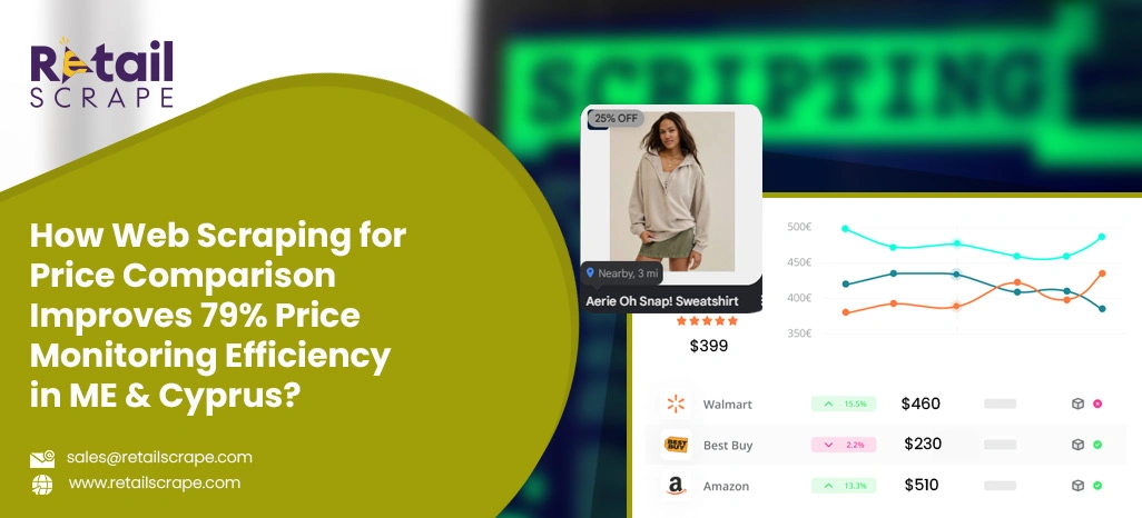How-Web-Scraping-for-Price-Comparison-Improves-Price-Monitoring-Efficiency-in-ME-&-Cyprus