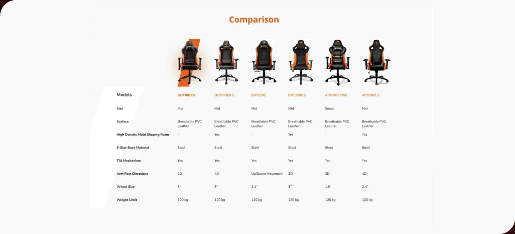 Strategic-Impact-Of-Price-Comparison-on-Retail-Operations