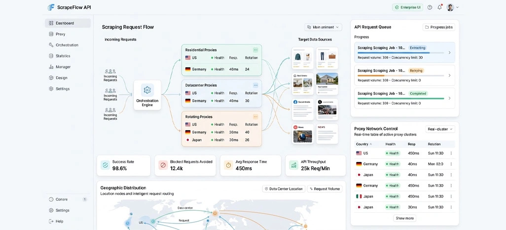 Building Reliable Access Across Diverse Web Environments