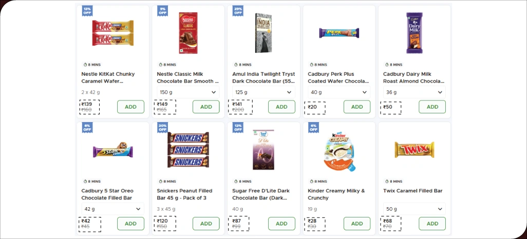 How-Web-Scraping-Extracts-Real-Time-Discount-Data How-Web-Scraping-Extracts-Real-Time-Discount-Data