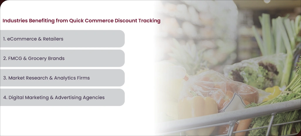 Industries-Benefiting-from-Quick-Commerce-Discount-Tracking Industries-Benefiting-from-Quick-Commerce-Discount-Tracking