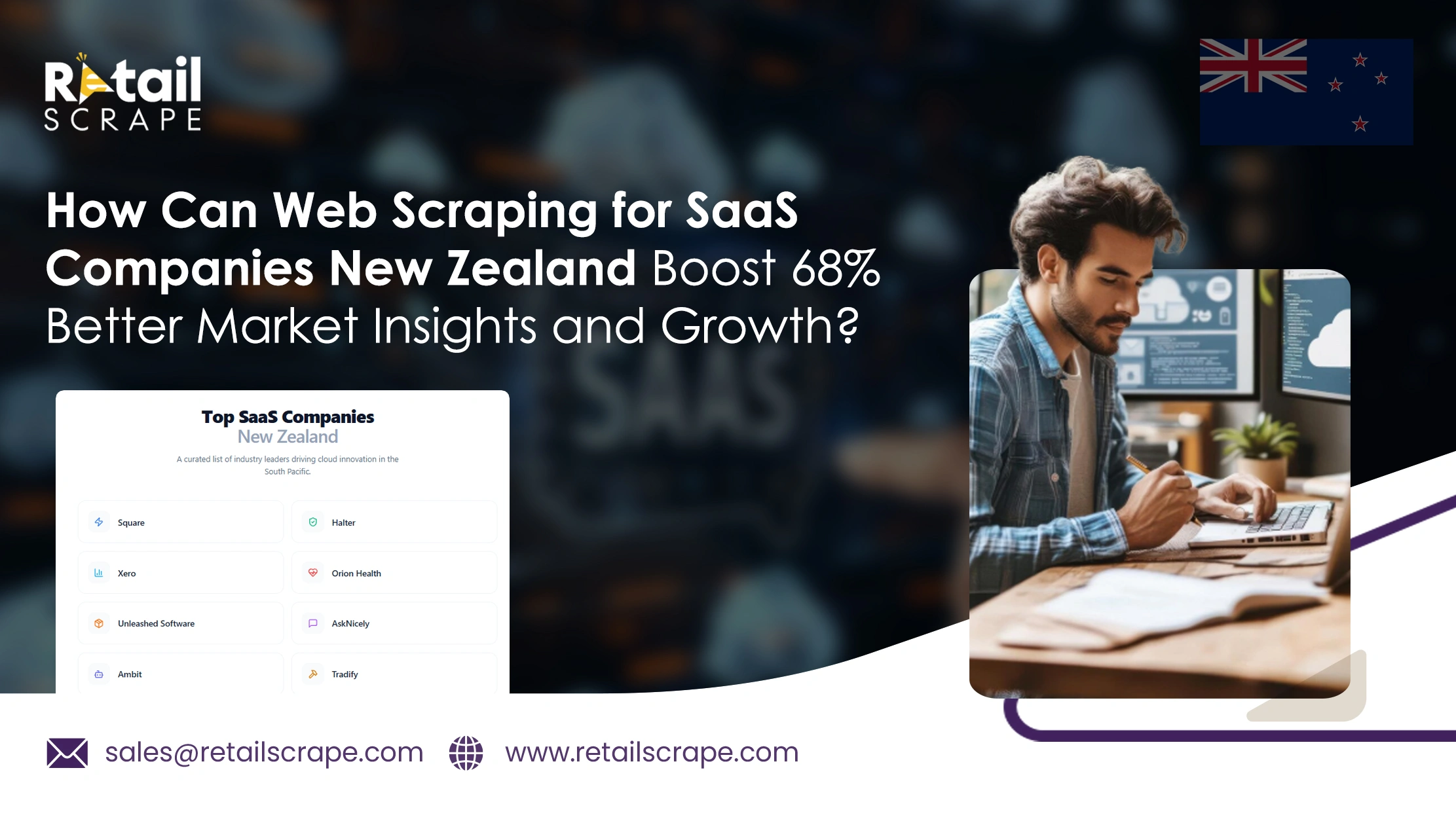 How Can Web Scraping for SaaS Companies New Zealand Boost 68% Better Market Insights and Growth?