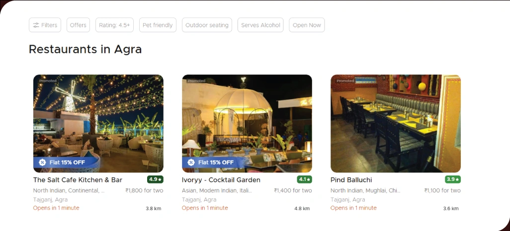 Mapping-City-Specific-Food-Trends-Through-Detailed-Analysis