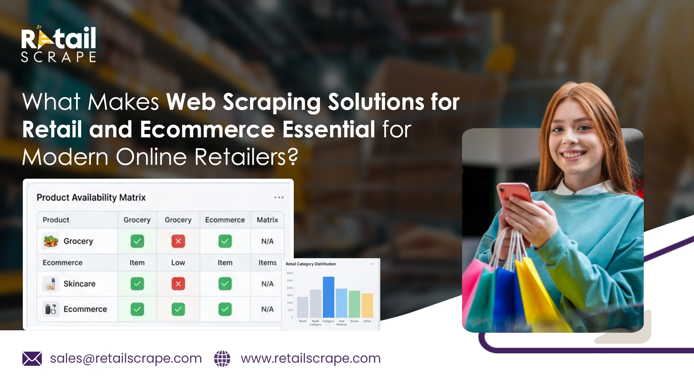 What Makes Web Scraping Solutions for Retail and Ecommerce Essential for Modern Online Retailers?