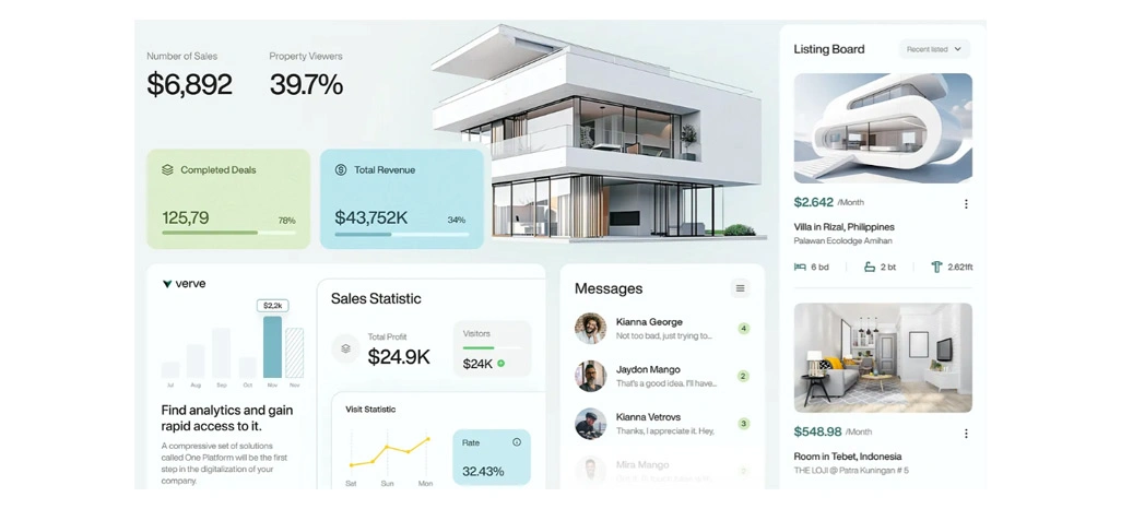 Enabling Predictive Market Growth Through Advanced Data Analysis