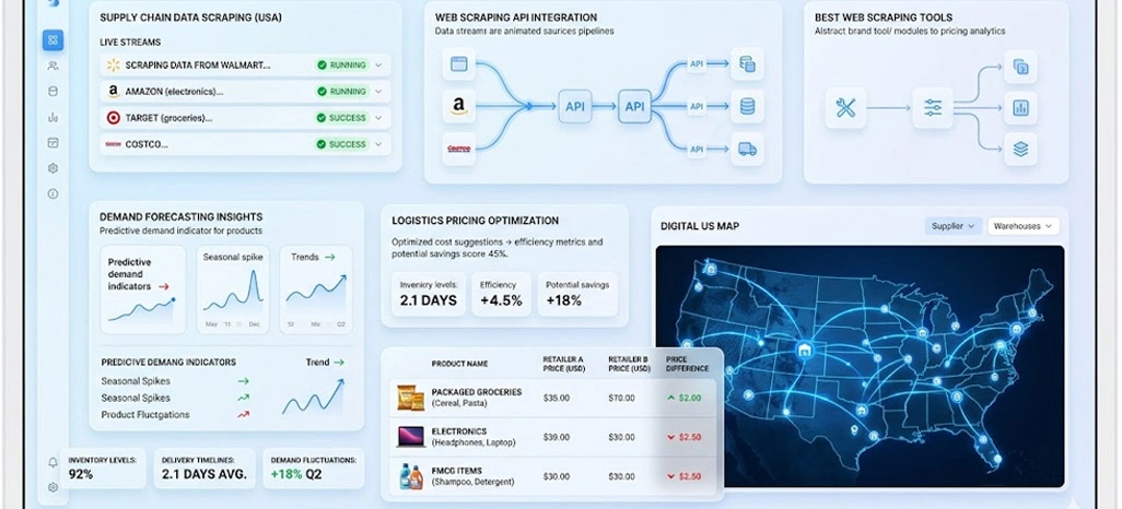 Enhancing Data Precision Across Multi-Layered Logistics Ecosystems