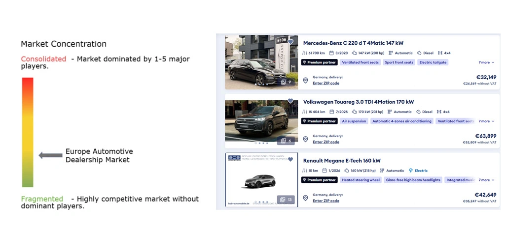 Improving Market Visibility Through Competitor Pricing Intelligence 
