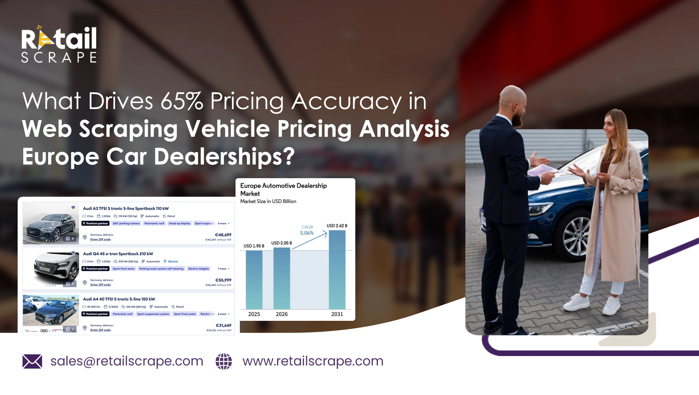 What Drives 65% Pricing Accuracy in Web Scraping Vehicle Pricing Analysis Europe Car Dealerships?