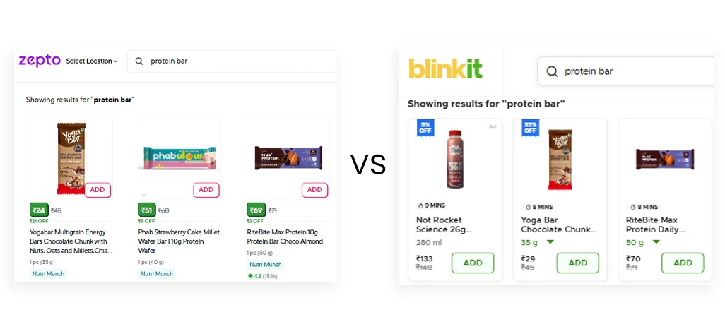 Availability Trends Defining Competitive Category Success