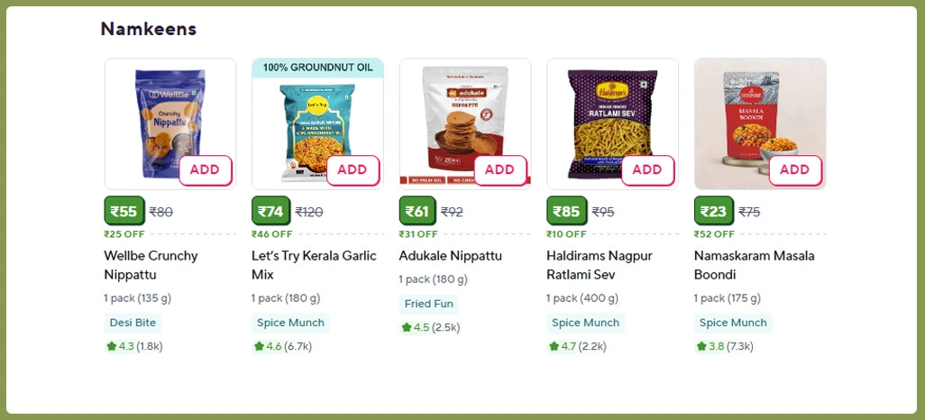 Evaluating-Consumer-Behavior-for-Pricing-Optimization