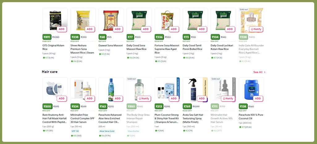 Examining-Pricing-Shifts-Across-Grocery-Categories